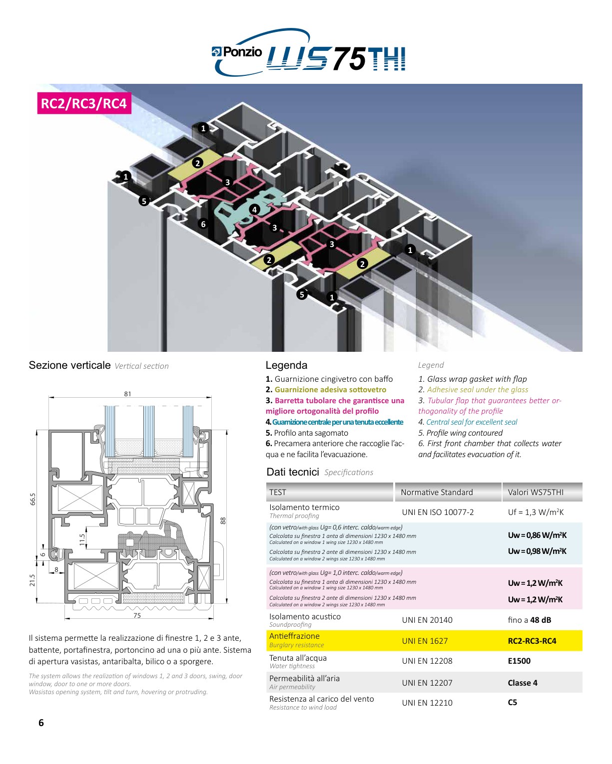 Catalogo Infissi Store Exenzia - pagina 5