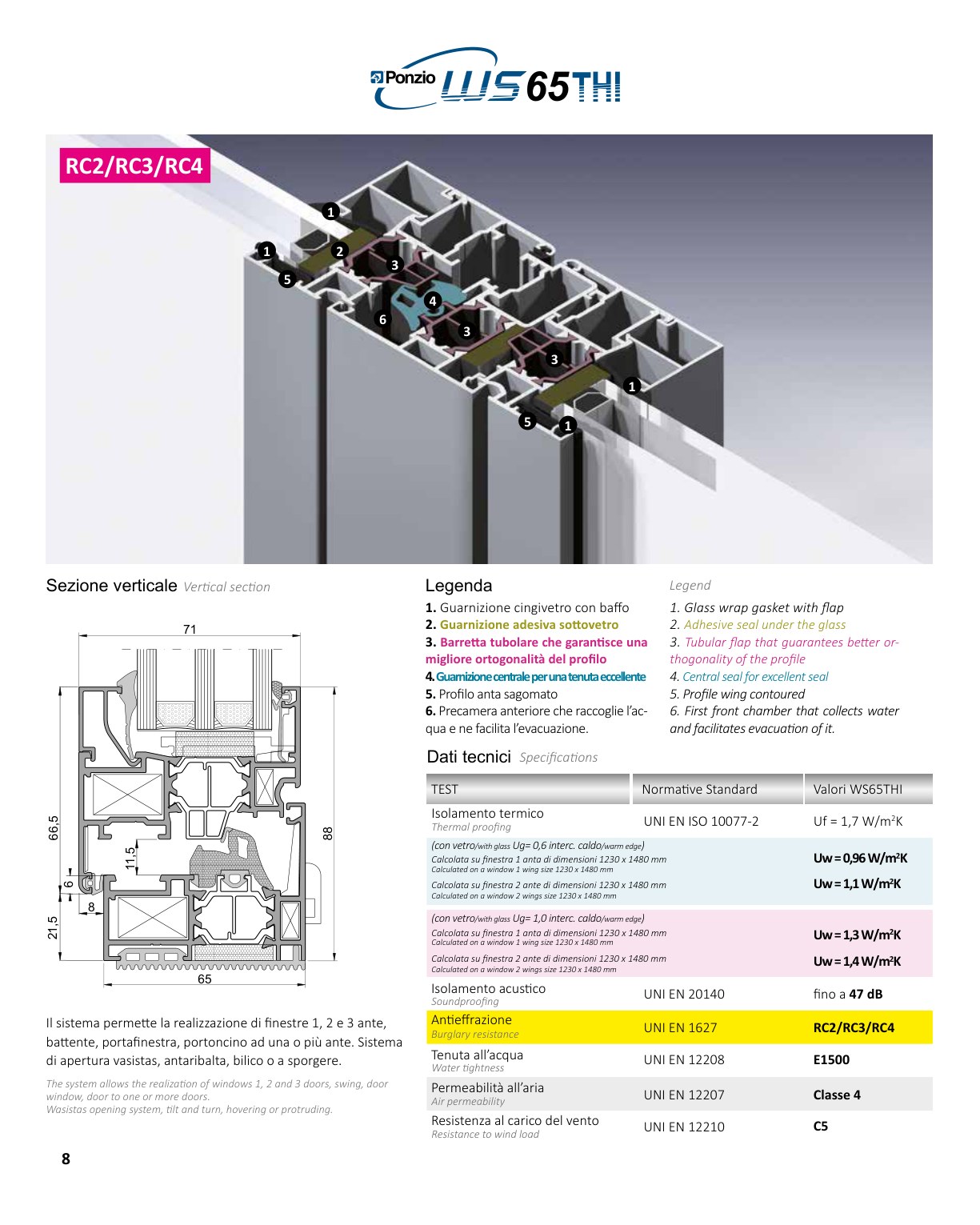 Catalogo Infissi Store Exenzia - pagina 7