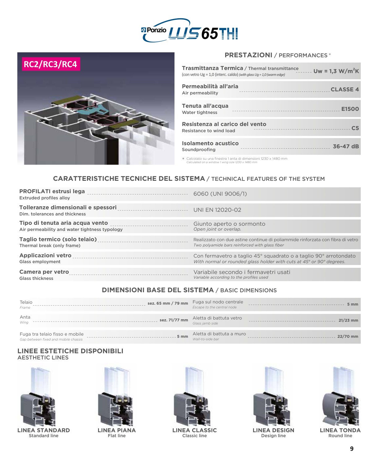 Catalogo Infissi Store Exenzia - pagina 8