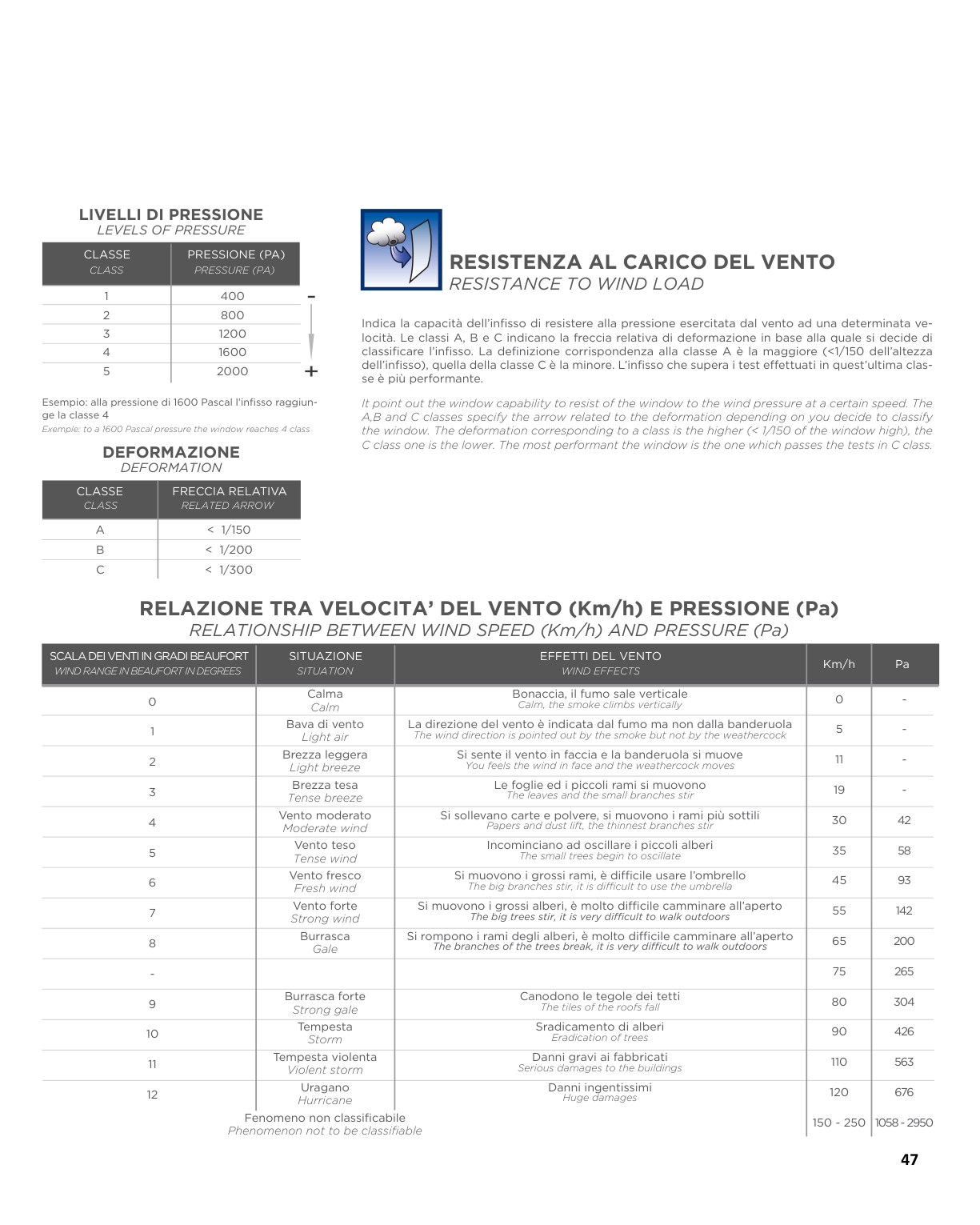Catalogo Infissi Store Exenzia - pagina 46